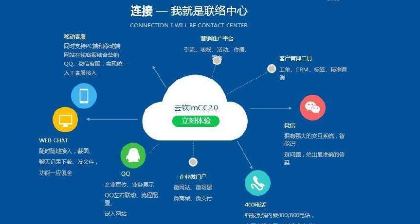 用虚拟号码群发短信，短信群发虚拟平台