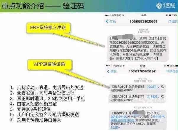 手机短信群发营销效果怎么样？短信营销成交率高吗？